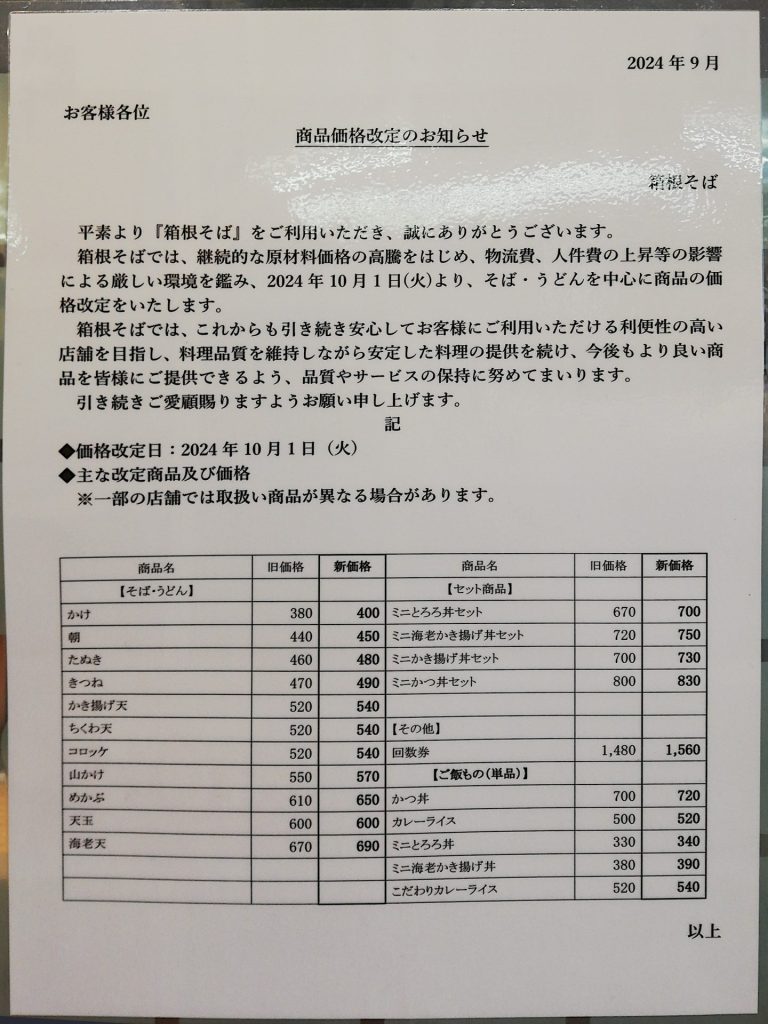 2024年9月 お客様各位 商品価格改定のお知らせ 箱根そば 平素より「箱根そば」をご利用いただき、誠にありがとうございます。 箱根そばでは、離続的な原材料価格の高騰をはじめ、物流費、人件費の上昇等の影響 による厳しい環境を鑑み、2024年10月1日(火)より、そば・うどんを中心に商品の価 格改定をいたします。 箱根そばでは、これからも引き続き安心してお客様にご利用いただける利便性の高い 店舗を目指し、料理品質を維持しながら安定した料理の提供を続け、今後もより良い商 品を皆様にご提供できるよう、品質やサービスの保持に努めてまいります。 引き続きご愛顧賜りますようお願い申し上げます。 ◆価格改定日:2024年10月1日(火) ◆主な改定商品及び価格 ※一部の店舗では取扱い商品が異なる場合があります。