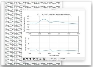 The A111 Pulsed Coherent Radar by Acconeer