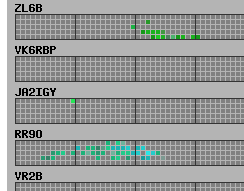 beacon_graph